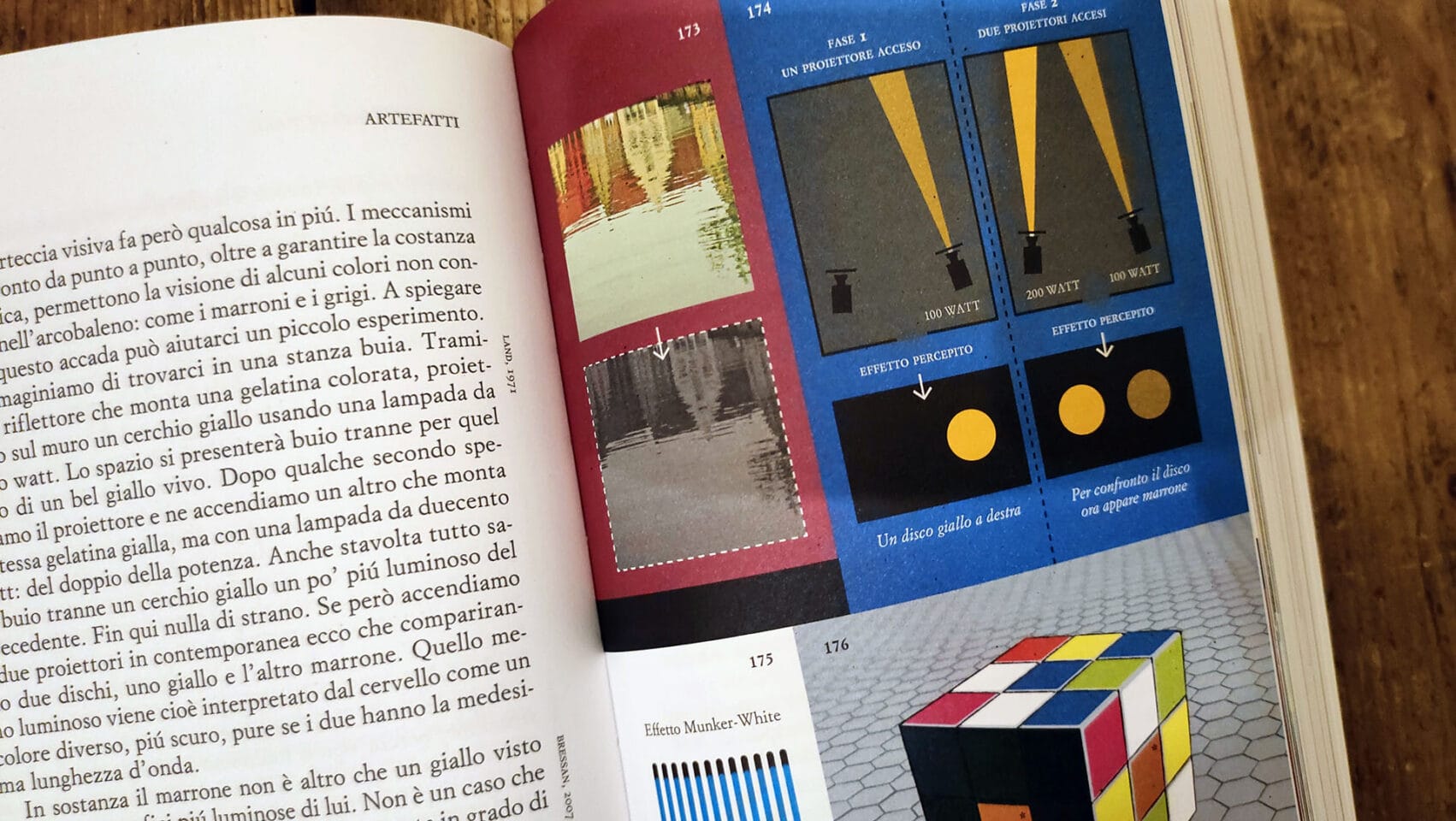 Cromorama by Riccardo Falcinelli, a journey through the colors that have changed our gaze IMG20230404222419