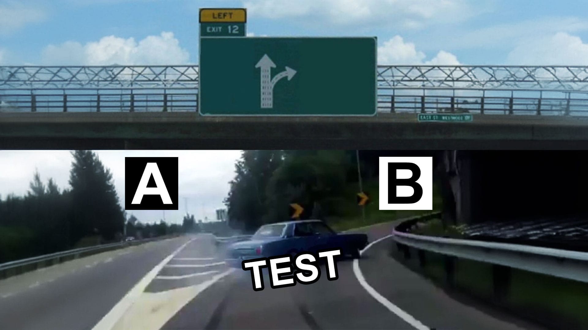 ab testing